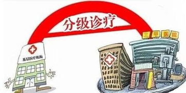 陜西構(gòu)建分級診療制度 公立醫(yī)院將組建或加入醫(yī)聯(lián)體